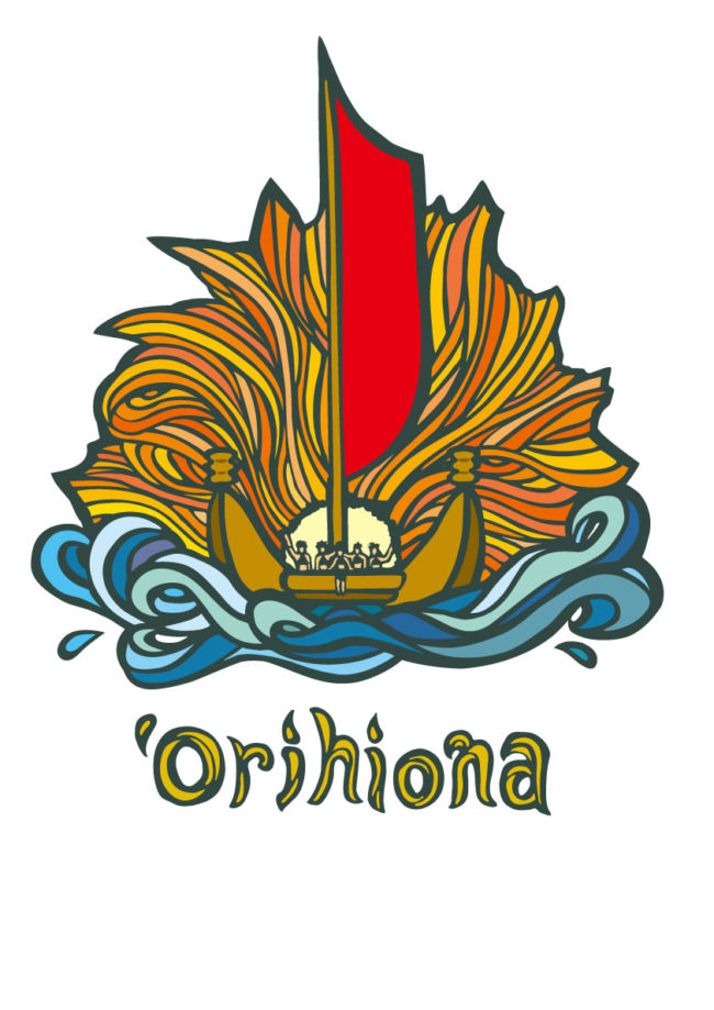 ‘orihiona visual